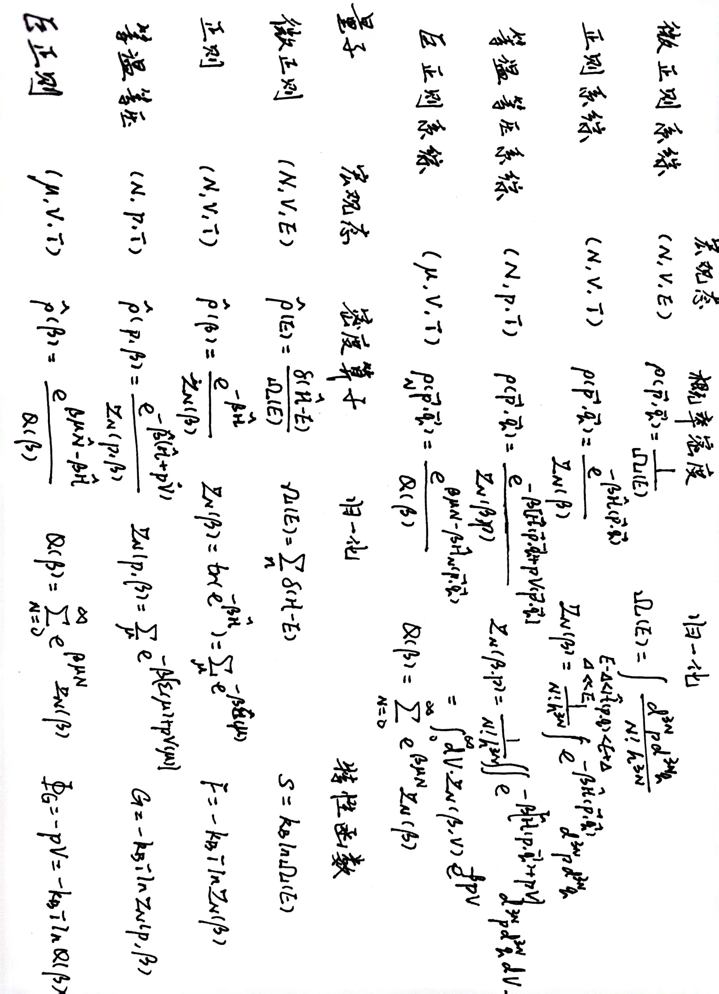 平衡态统计力学基础6